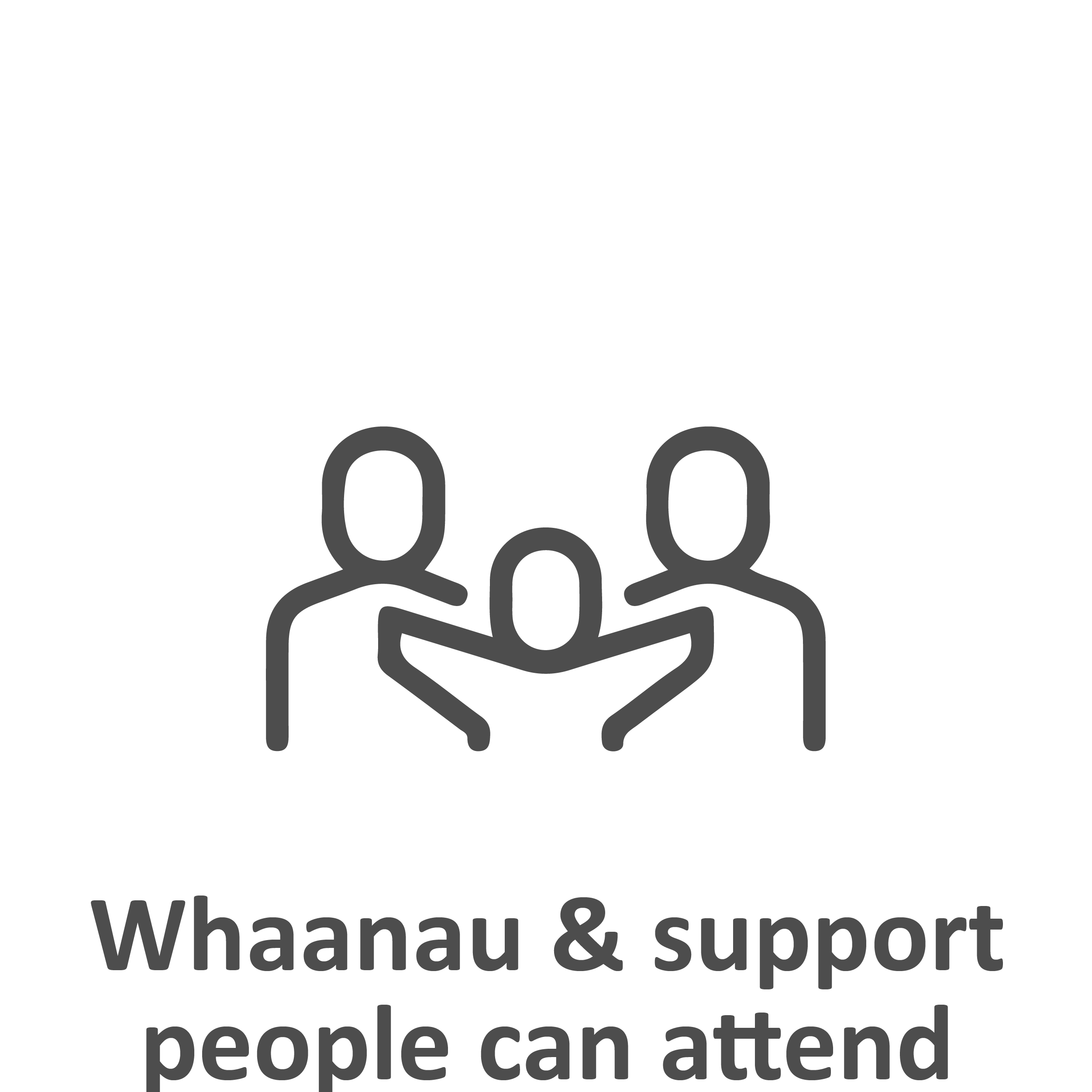 4 Whaanau support people can attend