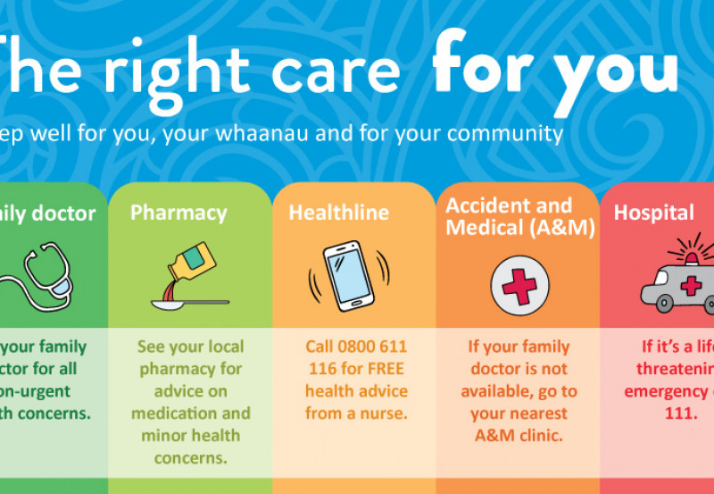 Counties Manukau Health to offer free urgent care to eligible people in the community