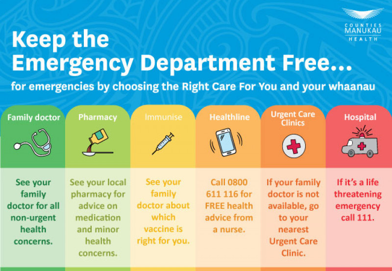 Community urged to keep Middlemore ED free for life threatening emergencies